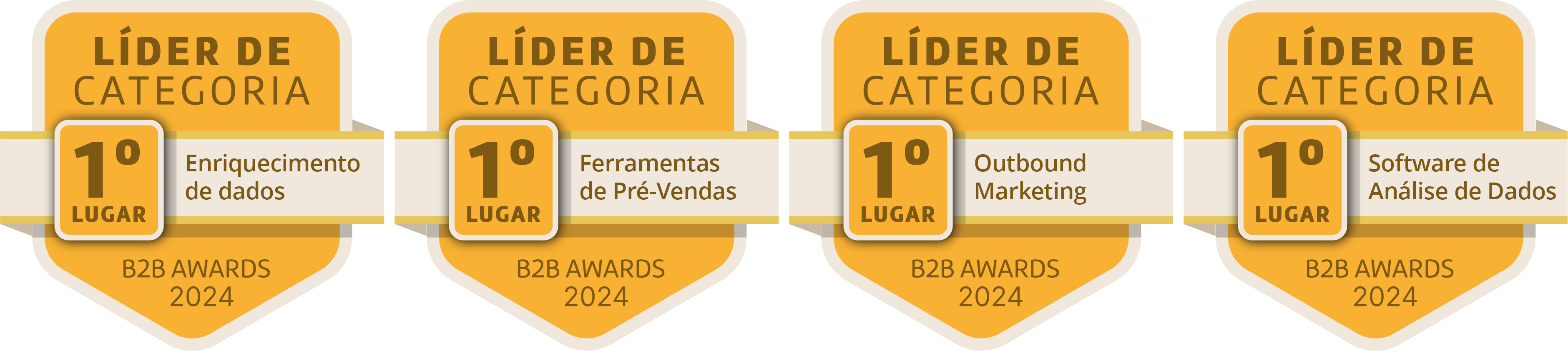 Premios B2B