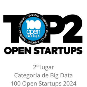 Top 10 100 Open Startups